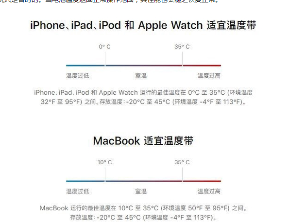 公主岭苹果13维修分享iPhone 13耗电越来越快怎么办 